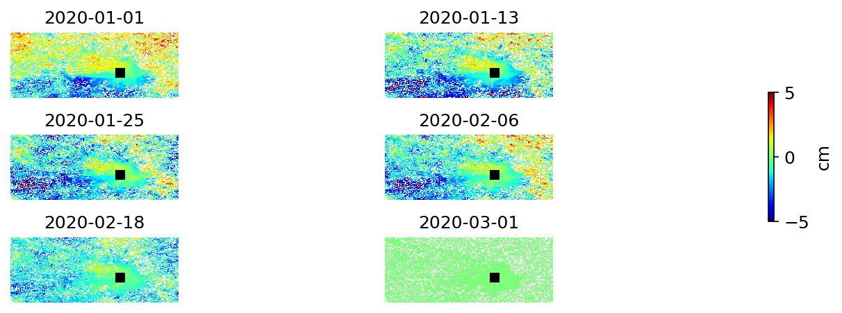 timeseries_ERA5_demErr_wrap10.png