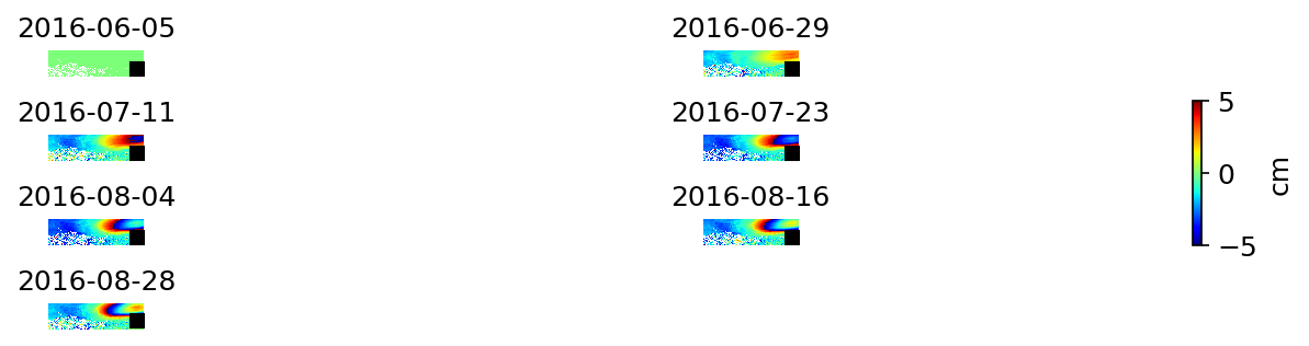 timeseries_demErr_wrap10.png