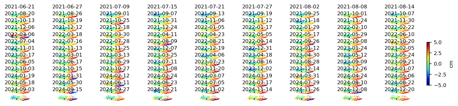 timeseries_ERA5_wrap10_3.png