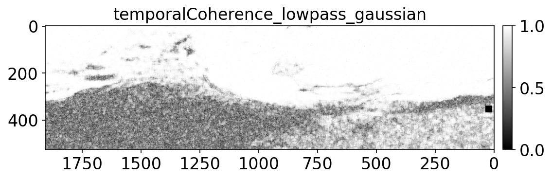 temporalCoherence_lowpass_gaussian.png