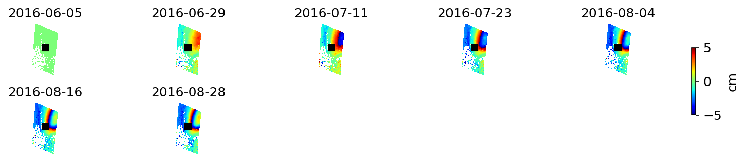 geo_timeseries_demErr_wrap10.png