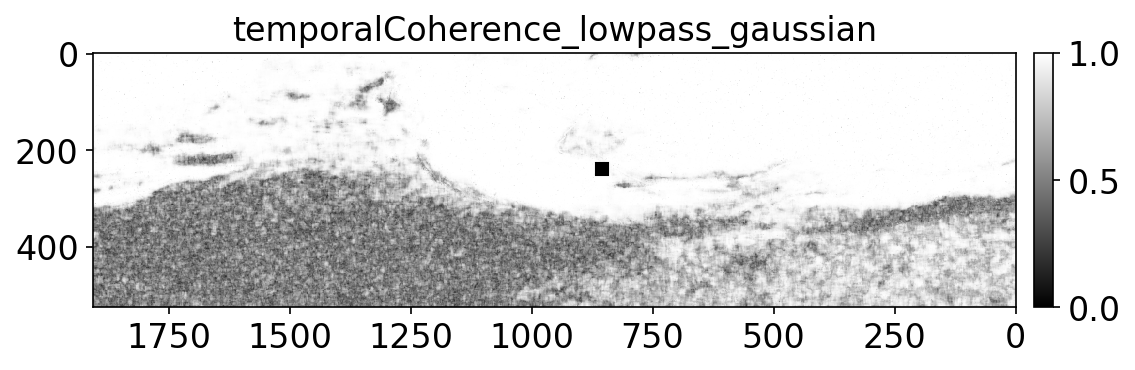 temporalCoherence_lowpass_gaussian.png