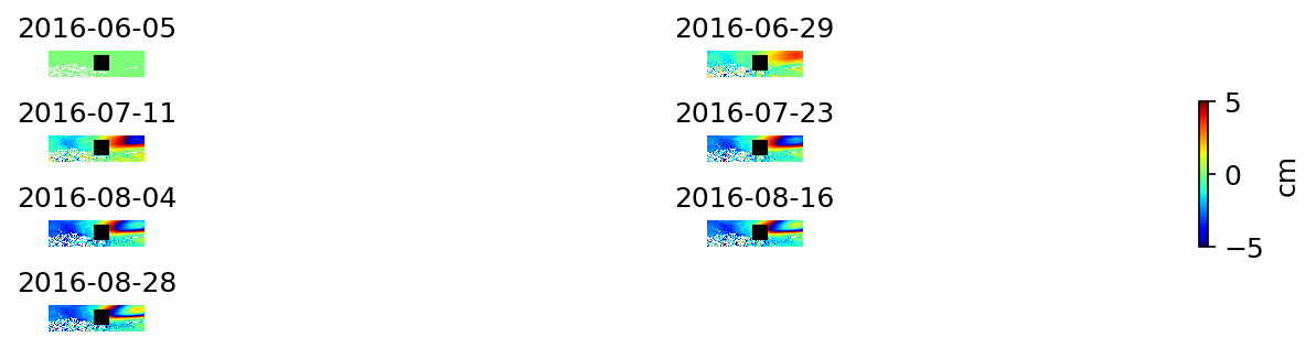 timeseries_demErr_wrap10.png
