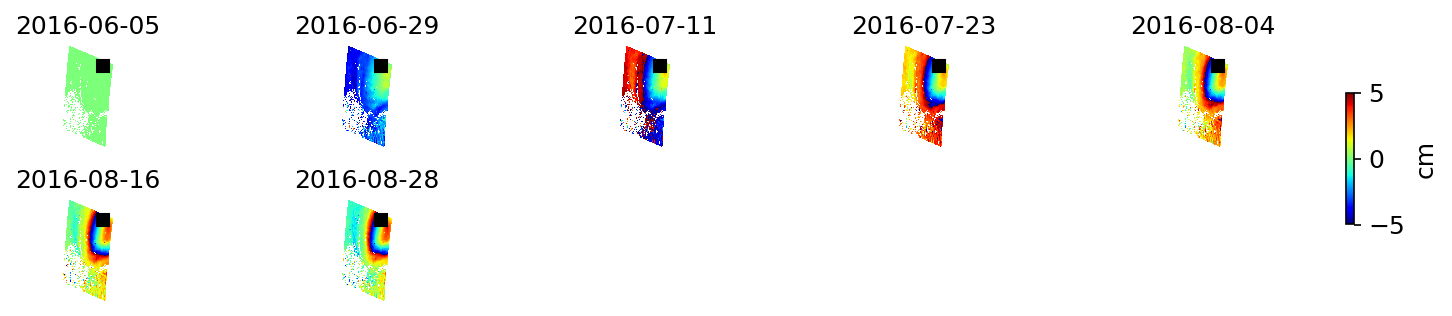 geo_timeseries_demErr_wrap10.png