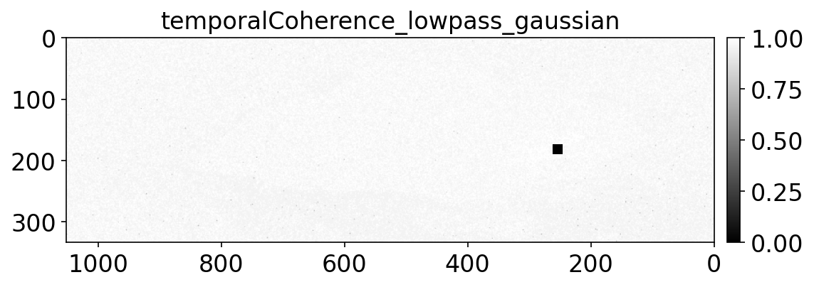 temporalCoherence_lowpass_gaussian.png