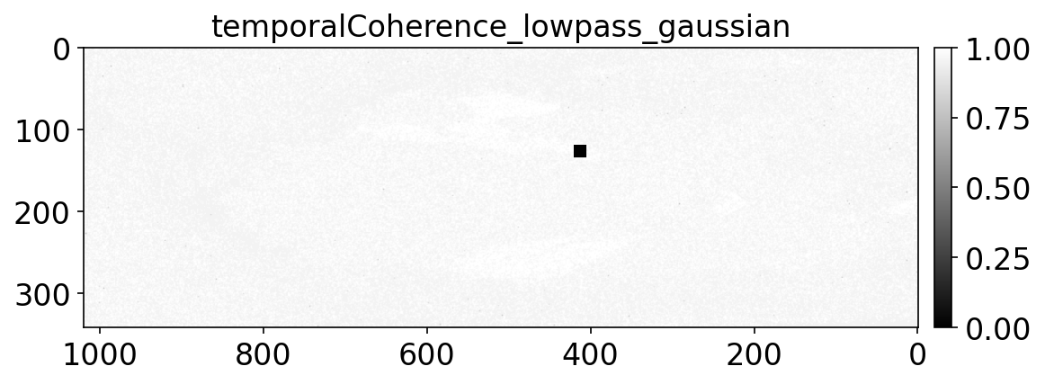 temporalCoherence_lowpass_gaussian.png