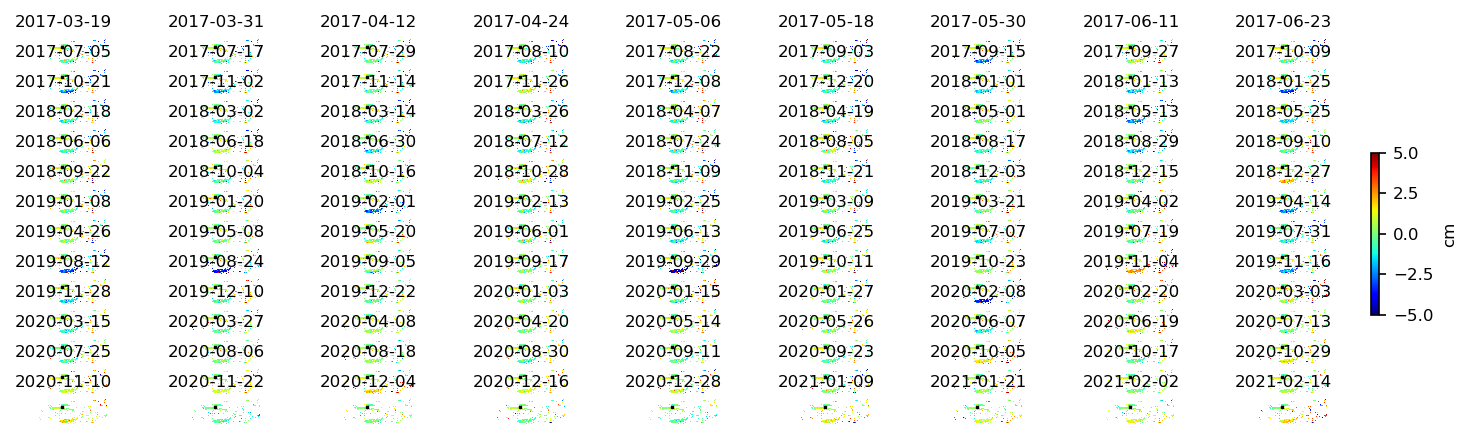 timeseries_demErr_wrap10_1.png