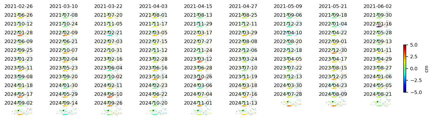 timeseries_demErr_wrap10_2.png