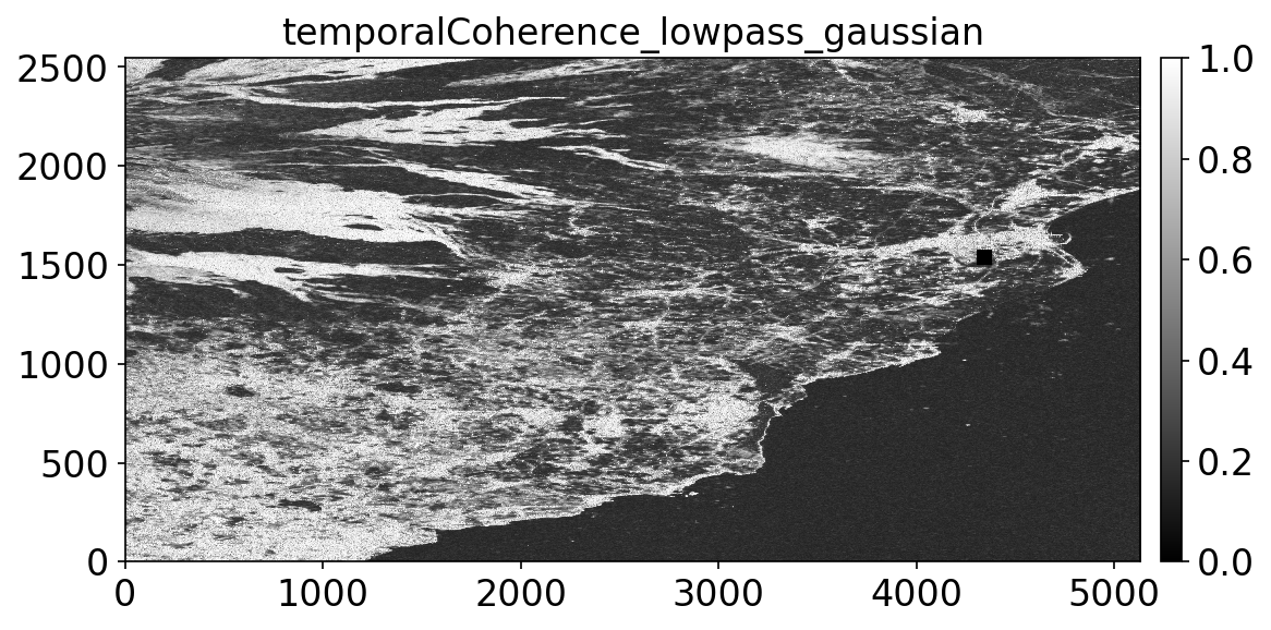 temporalCoherence_lowpass_gaussian.png