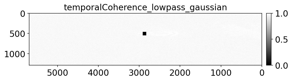 temporalCoherence_lowpass_gaussian.png