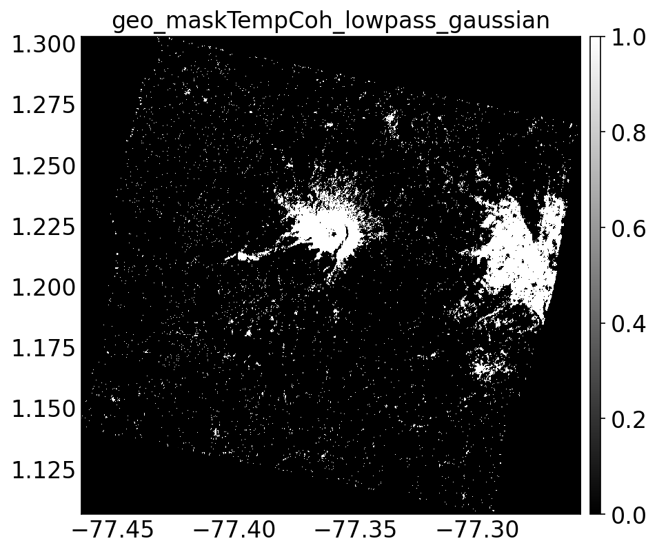 geo_maskTempCoh_lowpass_gaussian.png