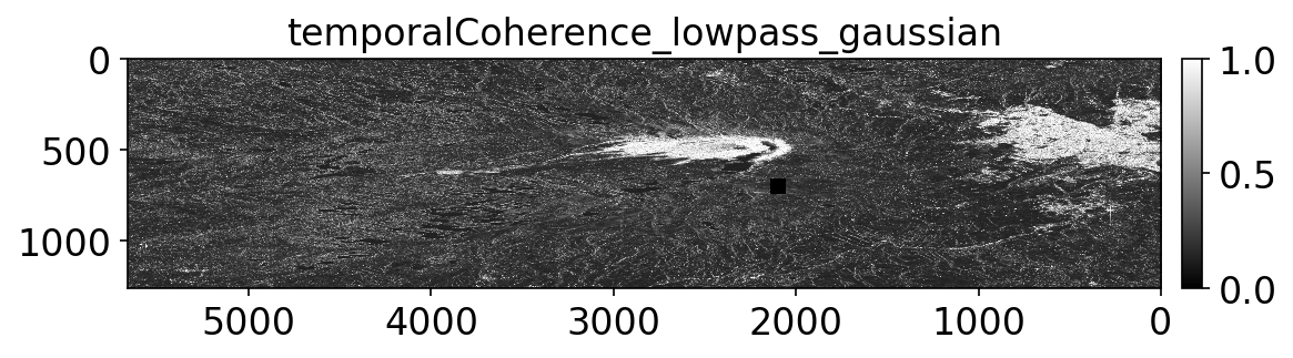 temporalCoherence_lowpass_gaussian.png