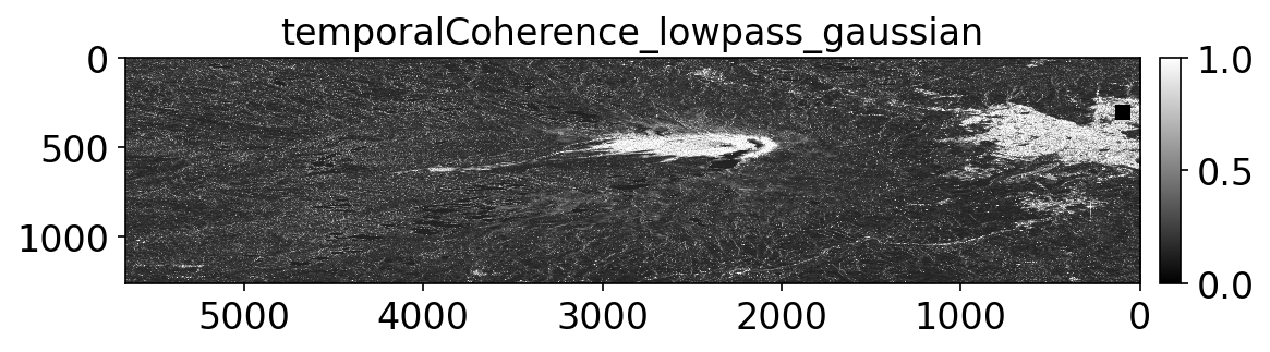 temporalCoherence_lowpass_gaussian.png