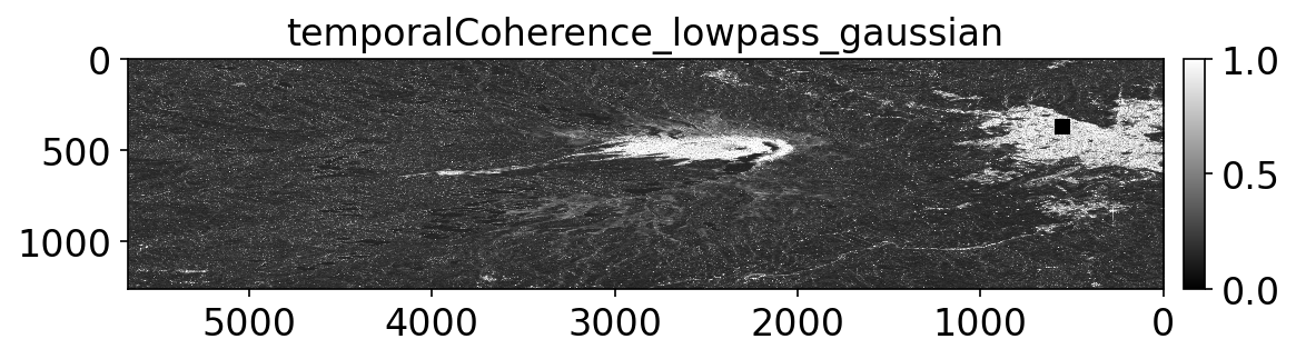 temporalCoherence_lowpass_gaussian.png