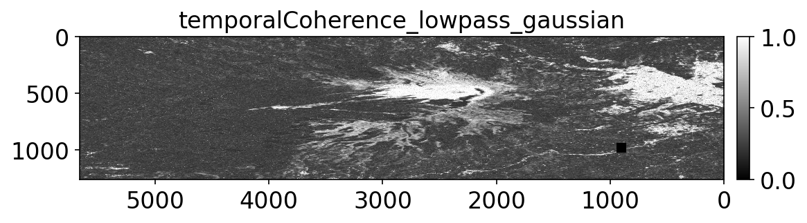 temporalCoherence_lowpass_gaussian.png