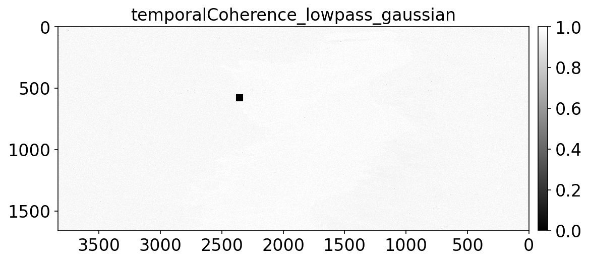 temporalCoherence_lowpass_gaussian.png
