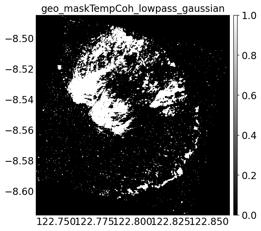 geo_maskTempCoh_lowpass_gaussian.png