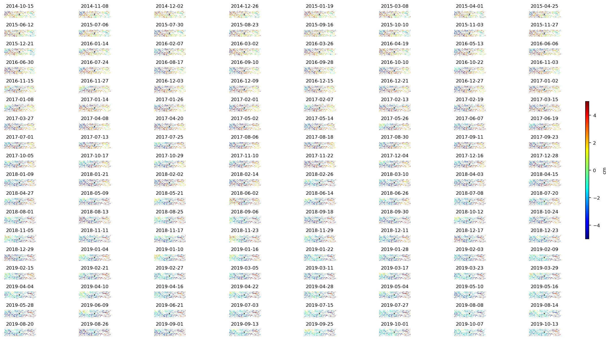 timeseries_ERA5_demErr_wrap10_1.png