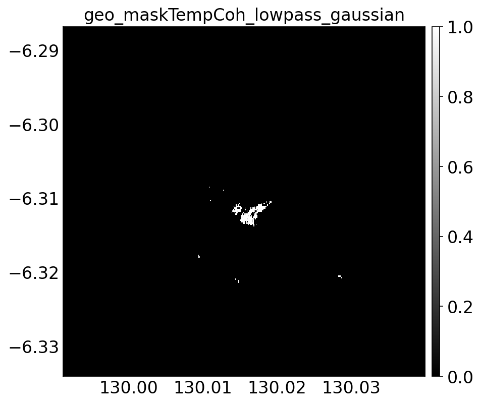 geo_maskTempCoh_lowpass_gaussian.png
