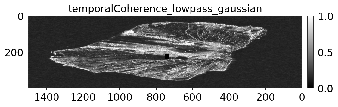 temporalCoherence_lowpass_gaussian.png