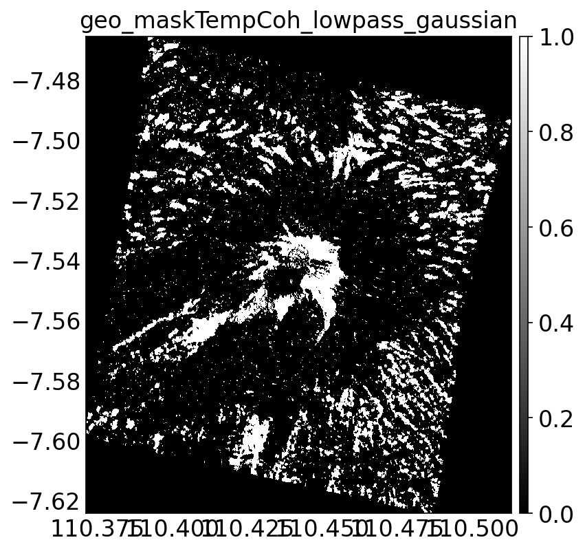 geo_maskTempCoh_lowpass_gaussian.png