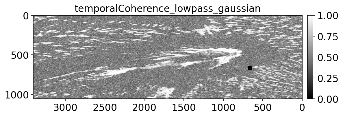 temporalCoherence_lowpass_gaussian.png