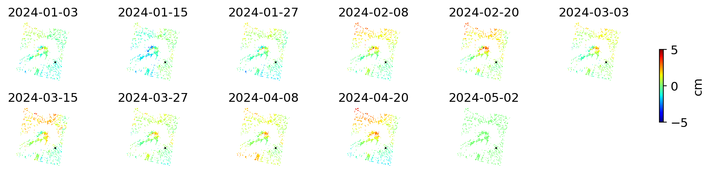 geo_timeseries_demErr_wrap10.png