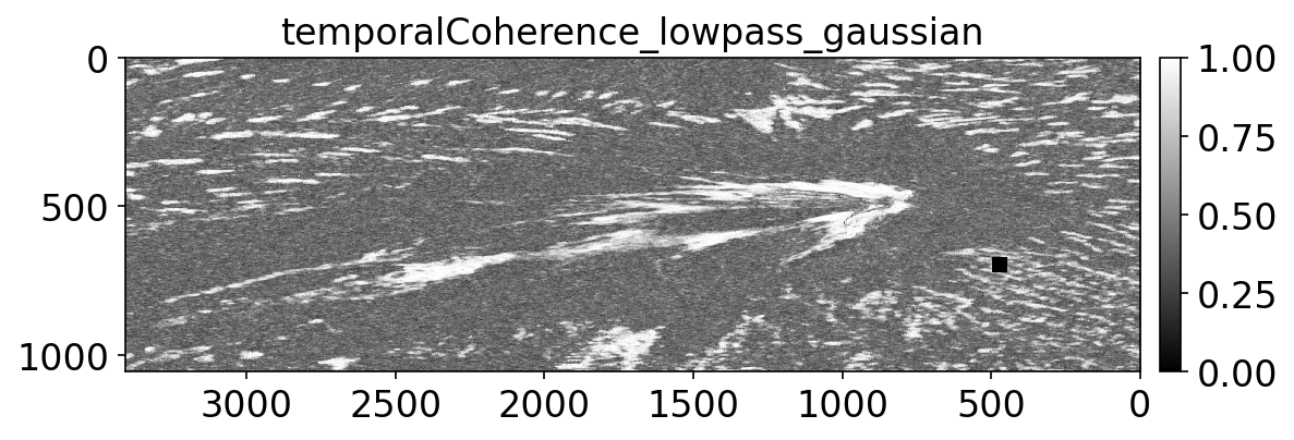 temporalCoherence_lowpass_gaussian.png