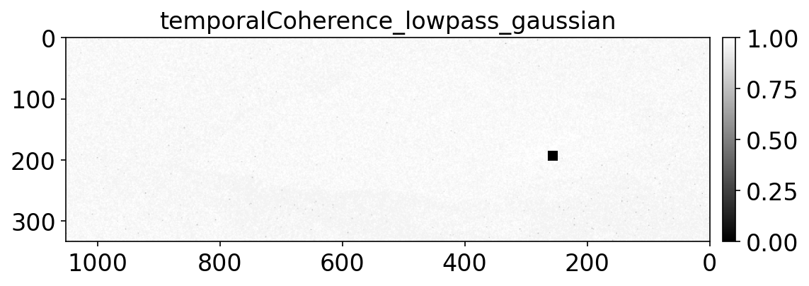 temporalCoherence_lowpass_gaussian.png