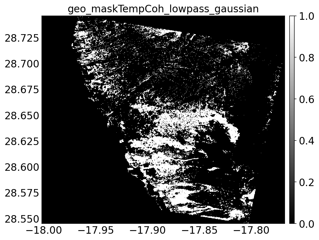 geo_maskTempCoh_lowpass_gaussian.png