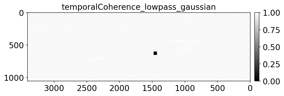 temporalCoherence_lowpass_gaussian.png