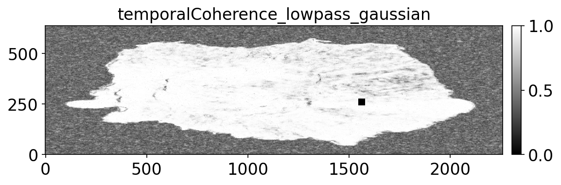 temporalCoherence_lowpass_gaussian.png