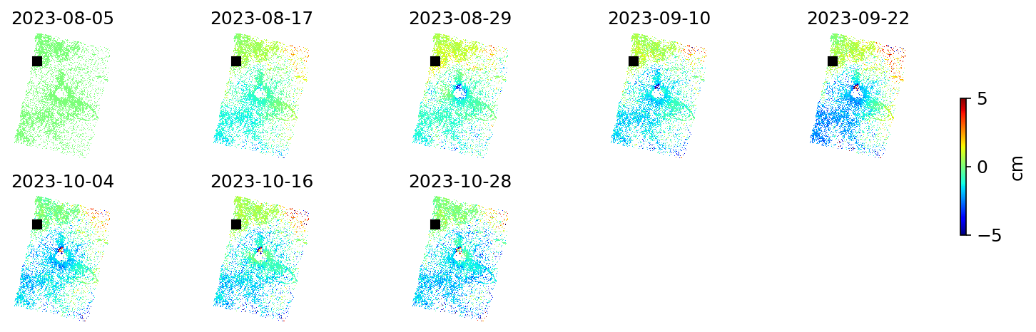 geo_timeseries_demErr_wrap10.png