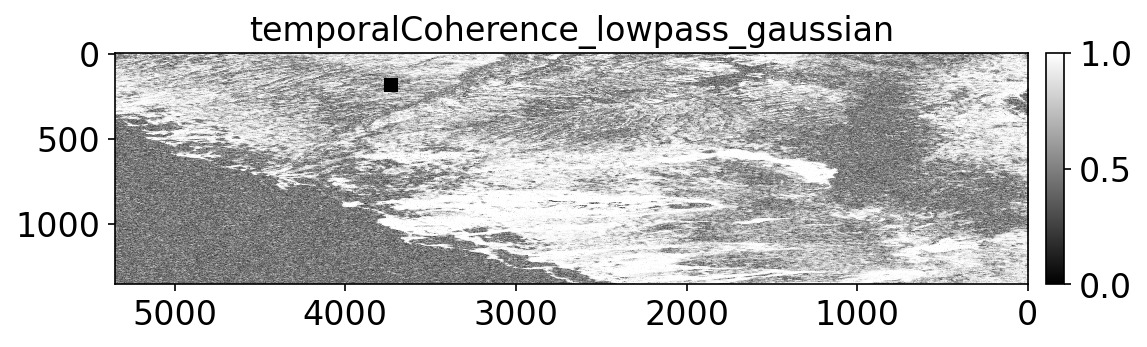 temporalCoherence_lowpass_gaussian.png