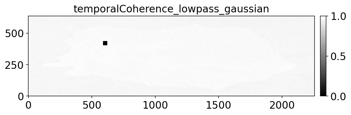 temporalCoherence_lowpass_gaussian.png