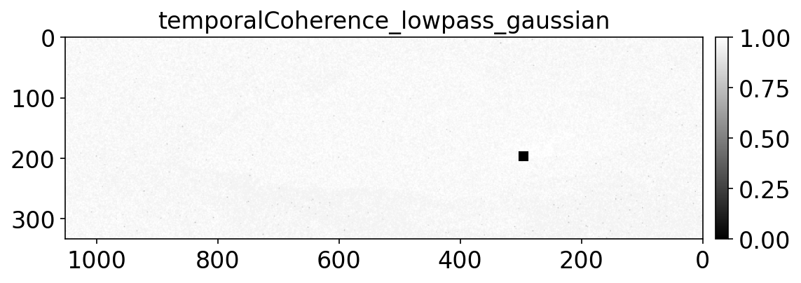 temporalCoherence_lowpass_gaussian.png