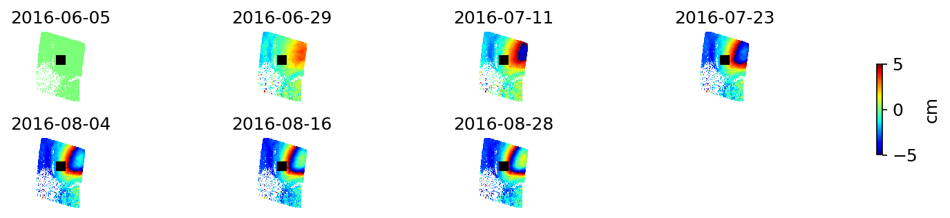 geo_timeseries_demErr_wrap10.png