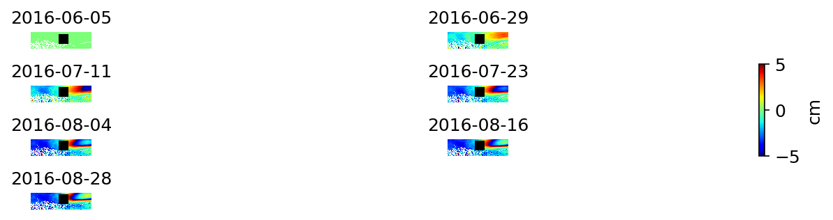 timeseries_demErr_wrap10.png