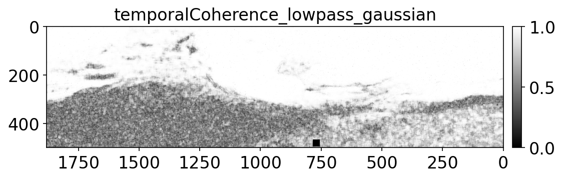 temporalCoherence_lowpass_gaussian.png