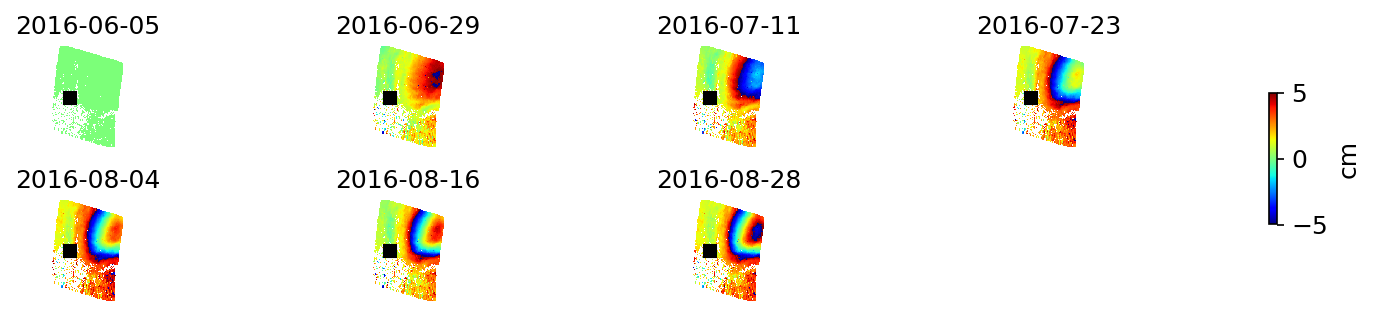 geo_timeseries_demErr_wrap10.png