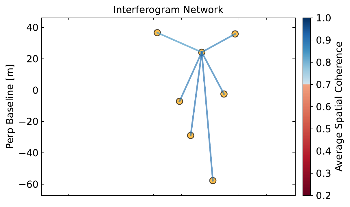 network.png