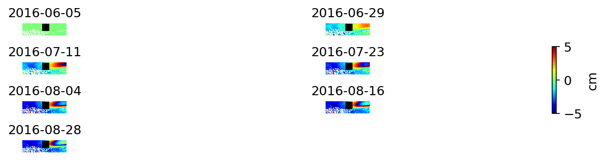 timeseries_demErr_wrap10.png