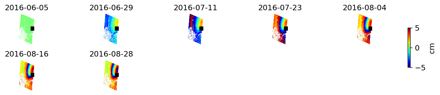geo_timeseries_demErr_wrap10.png
