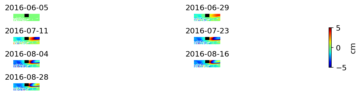 timeseries_demErr_wrap10.png