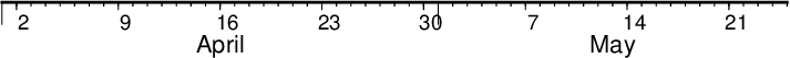 ../_images/GMT_-B_time1.png