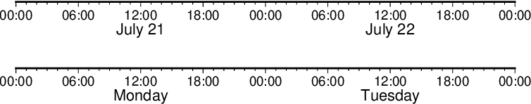 ../_images/GMT_-B_time2.png