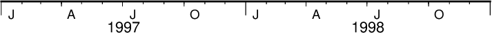 ../_images/GMT_-B_time3.png