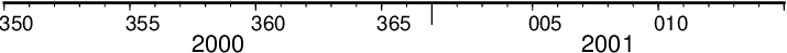 ../_images/GMT_-B_time7.png