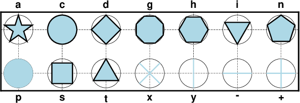 _images/GMT_base_symbols1.png