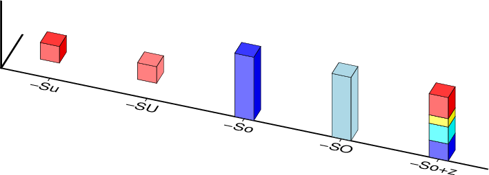 _images/GMT_base_symbols3D.png